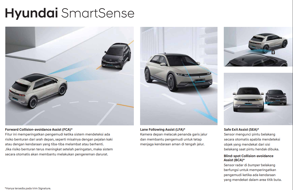 IONIQ 5 Image 13
