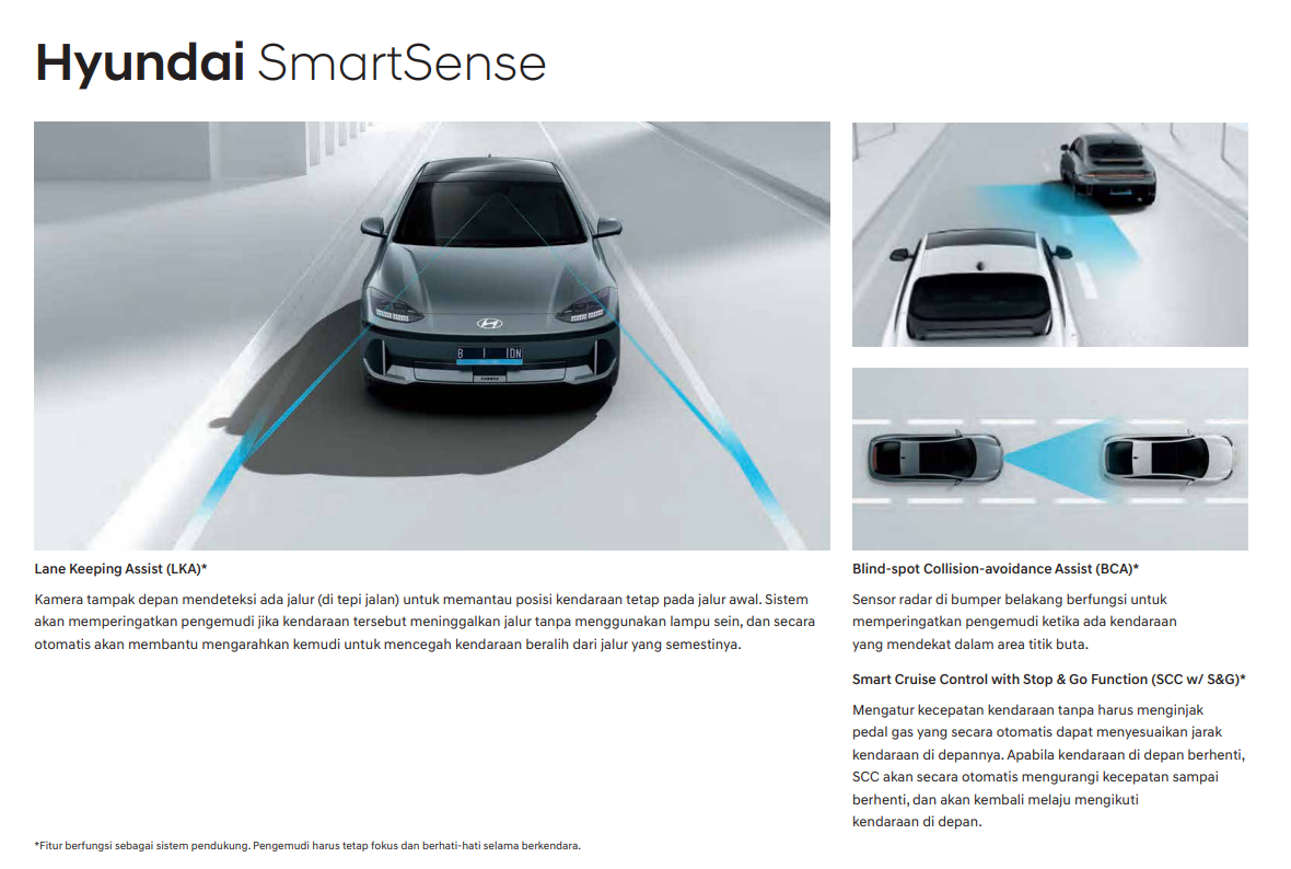 IONIQ 6 Image 12